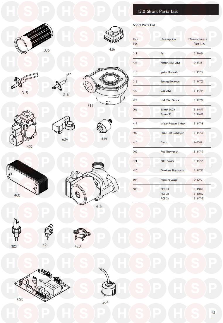 Baxi Platinum Combi 24 HE (First Line Spares)Diagram | Heating Spare Parts